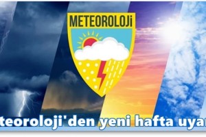 Yağışlar Geliyor Sıcaklıklar Düşüyor